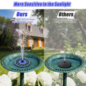 SZMP stable pipes prevent wobble and spills for a steady fountain.