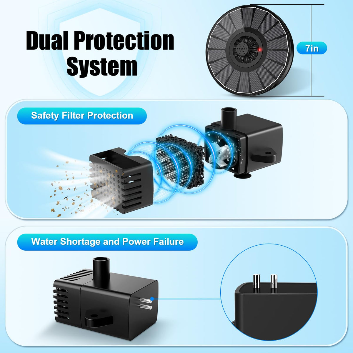 SZMP Solar Fountain durable, waterproof design for outdoor use
