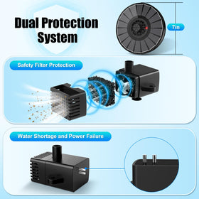 SZMP Solar Fountain durable, waterproof design for outdoor use