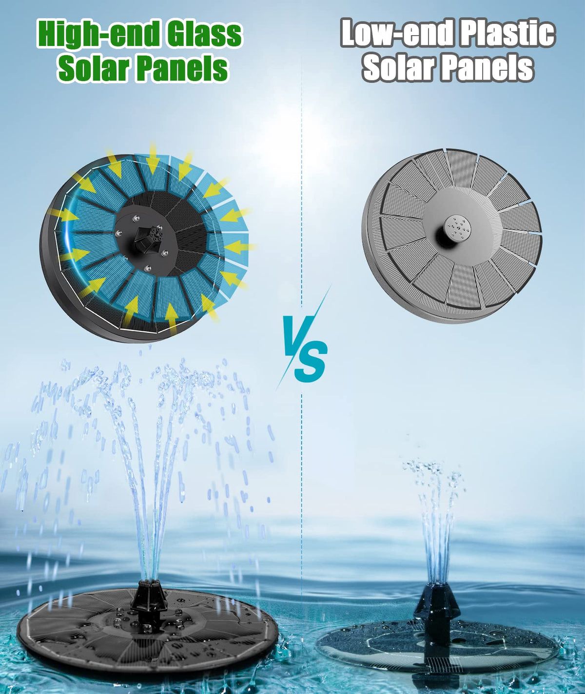 SZMP fountain showcasing seven nozzles for versatile pond and bird bath spray