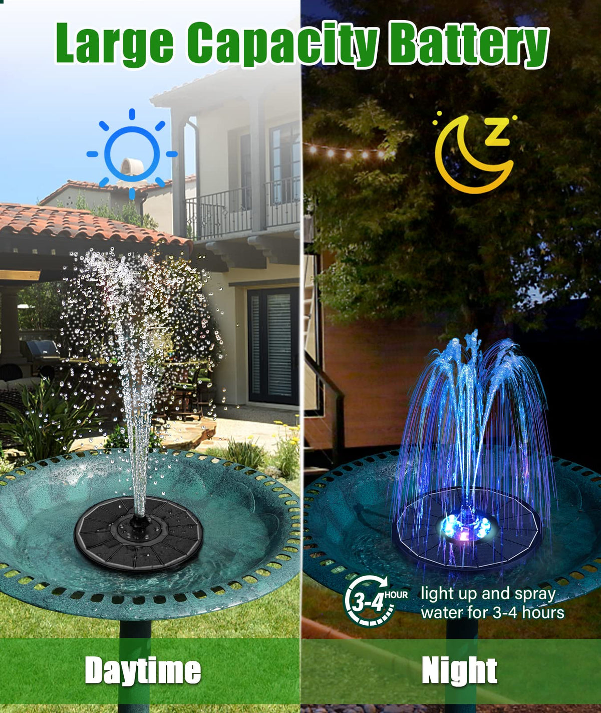 SZMP solar fountain with protection sensors and filters to extend pump life