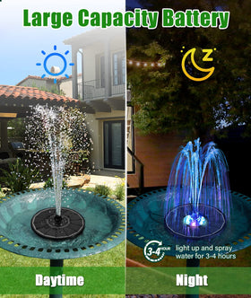 SZMP solar fountain with protection sensors and filters to extend pump life