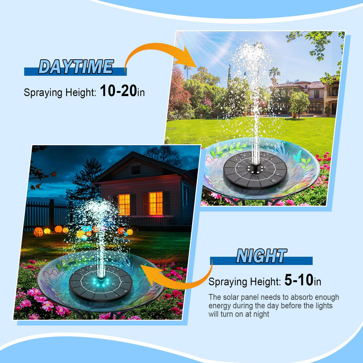 SZMP seven-nozzle design offers varied fountain patterns for features