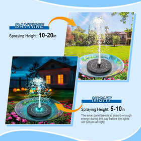 SZMP seven-nozzle design offers varied fountain patterns for features