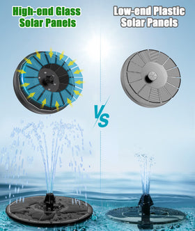 SZMP fountain with seven nozzles offers versatile water styles.