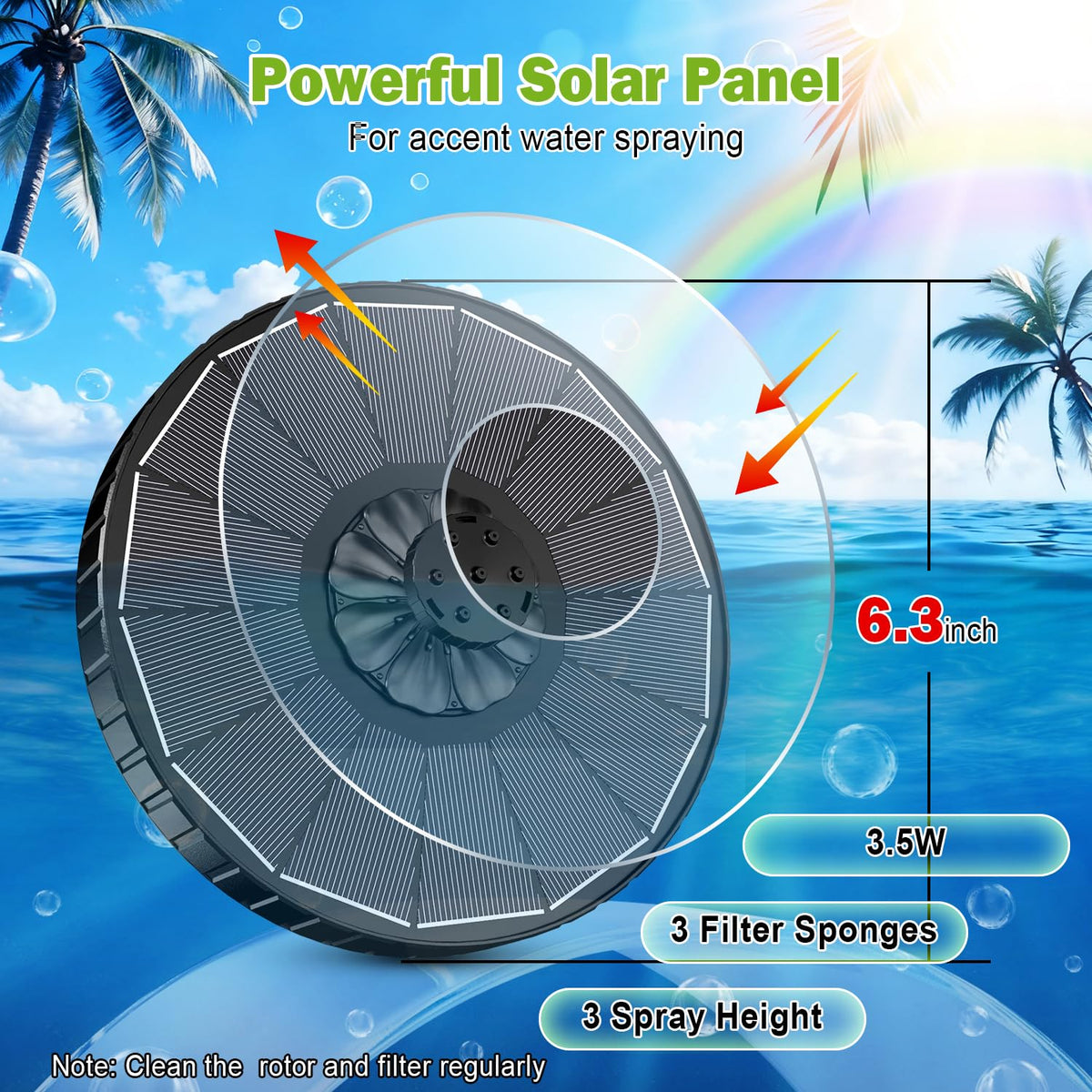 SZMP direct-sun setup supports optimal fountain performance.