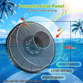 SZMP direct-sun setup supports optimal fountain performance.