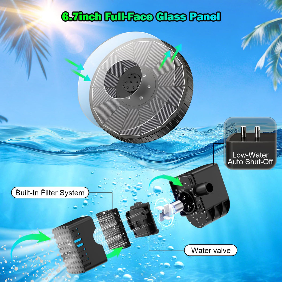 SZMP three-gear flow control lets you adjust height