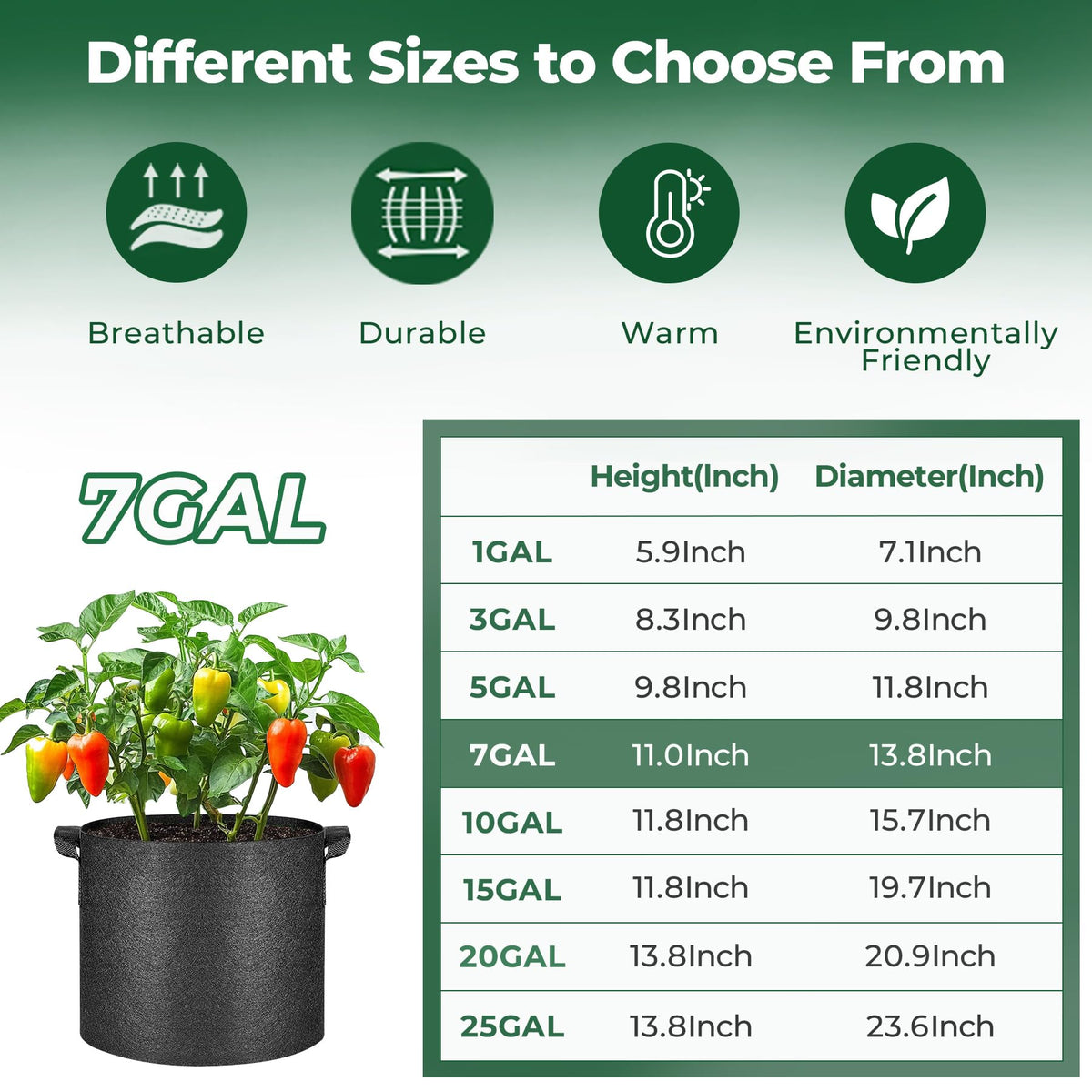 T4U 7 gallon grow bag with handles enables easy transportation and repositioning