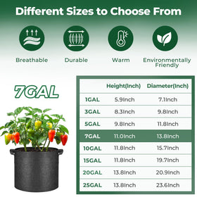 T4U 7 gallon grow bag with handles enables easy transportation and repositioning