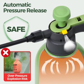T4U pressure relief feature protects against over-pressurization during use