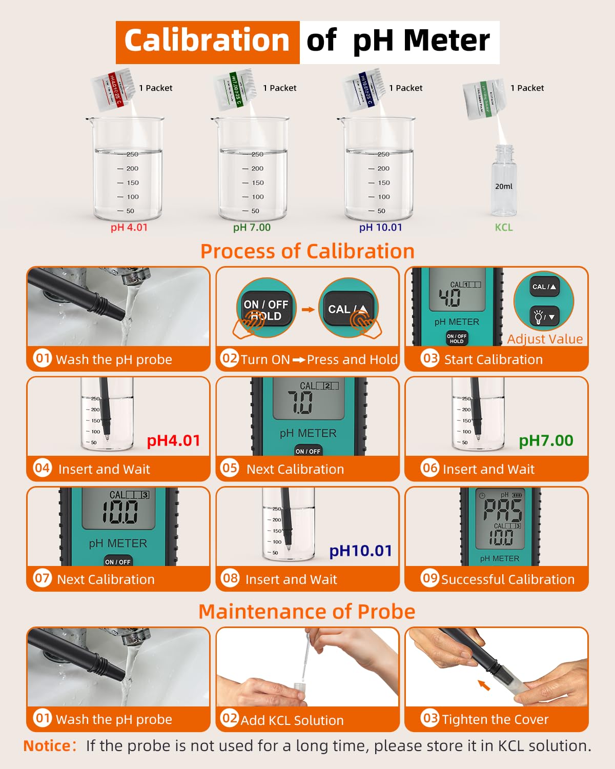 Tadeto alloy protective cap protects the probe for longer life.