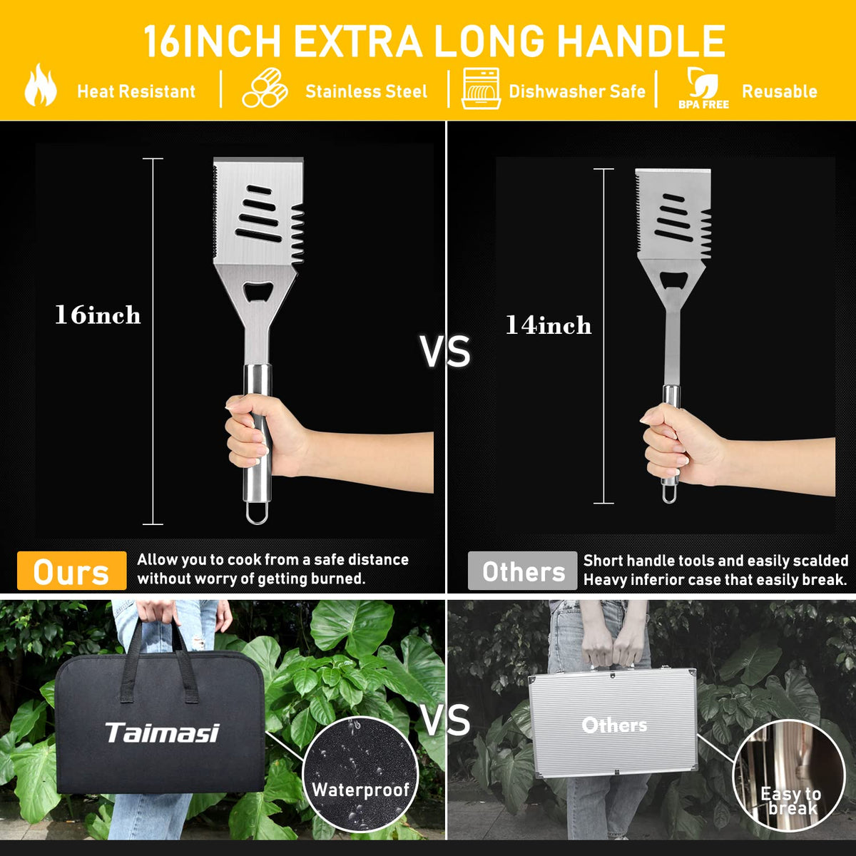 Taimasi stainless steel long-handled tools prevent burns during grilling.