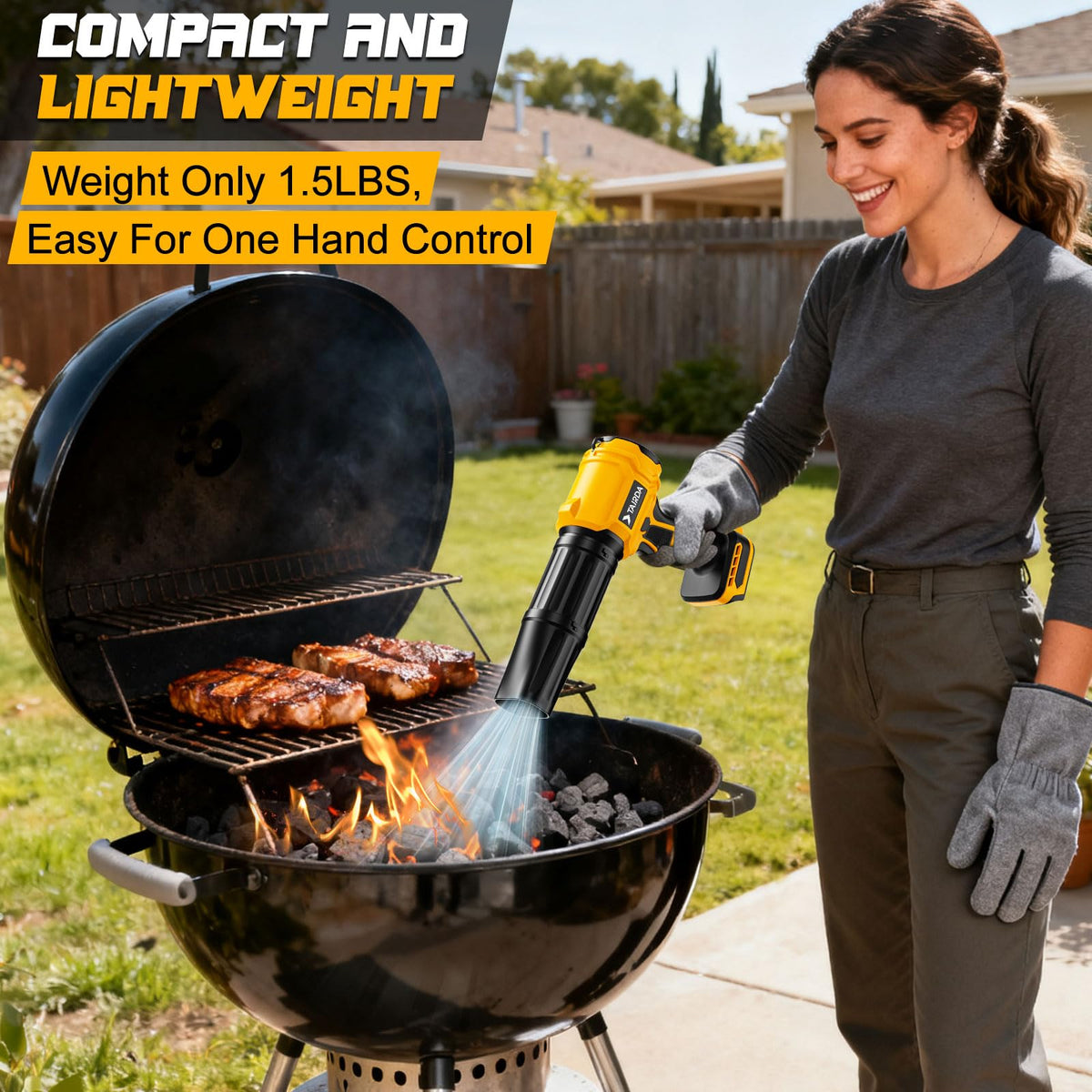 TAIRDA compatible with DeWalt 20V batteries for flexible power