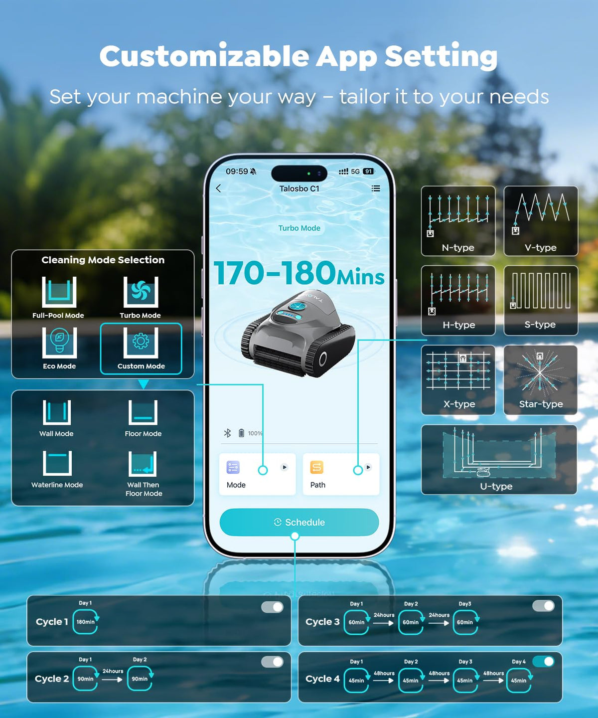TALOSBO C1 AI navigation interface showing smart route planning