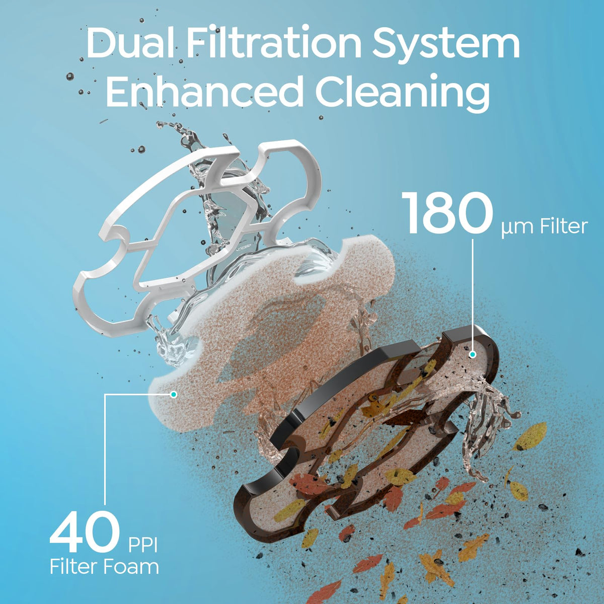 Talosbo S2 cordless dual-motor setup enabling seamless pool coverage