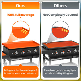 TAOMAND precision-fit 36-inch cover maintains secure contact with the griddle.