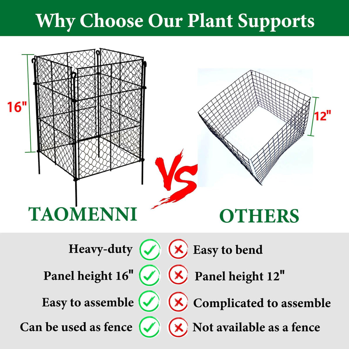 TAOMENNI vegetable beds protected by cages around young shrubs