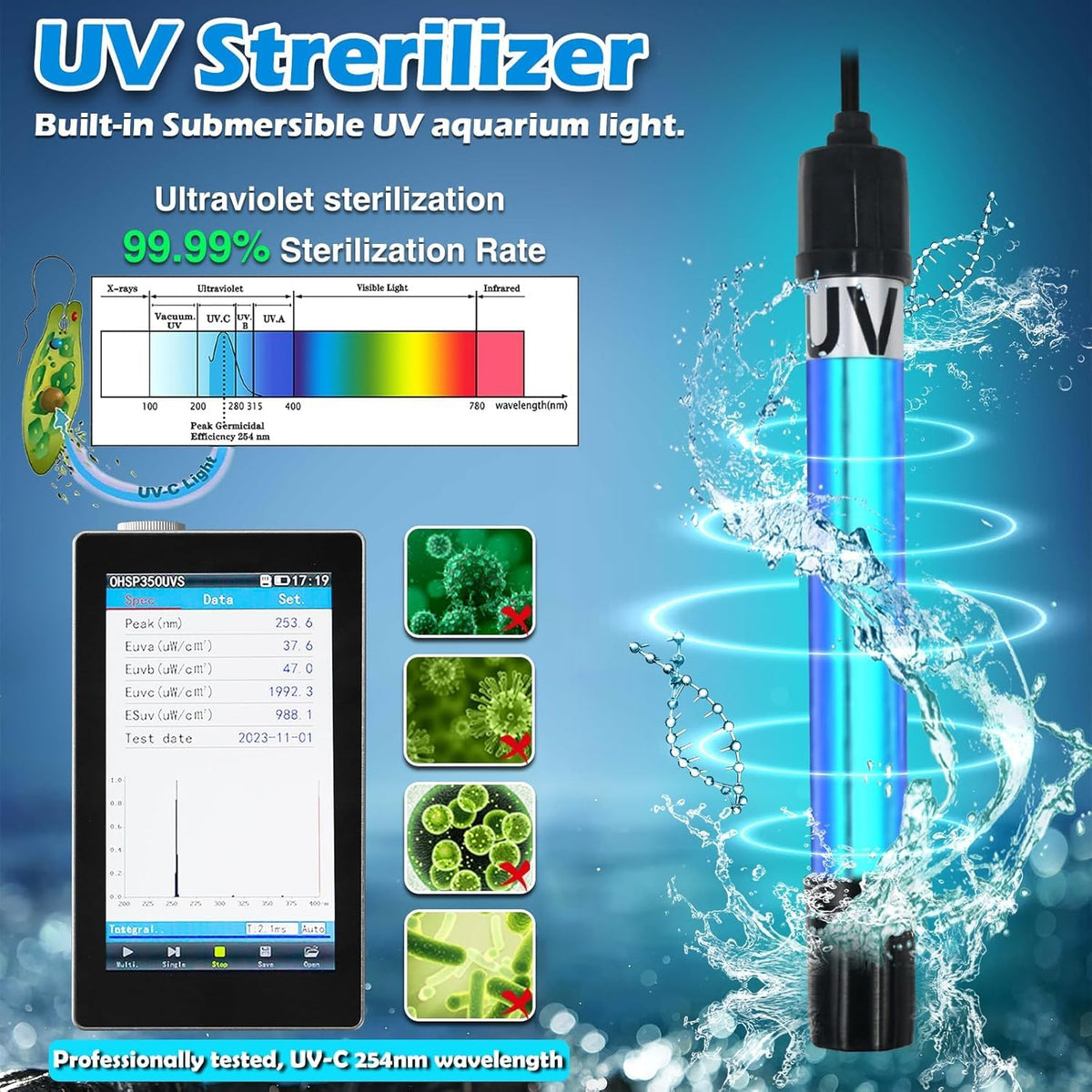 Tararium UV disinfection system provides rapid water treatment for tubs
