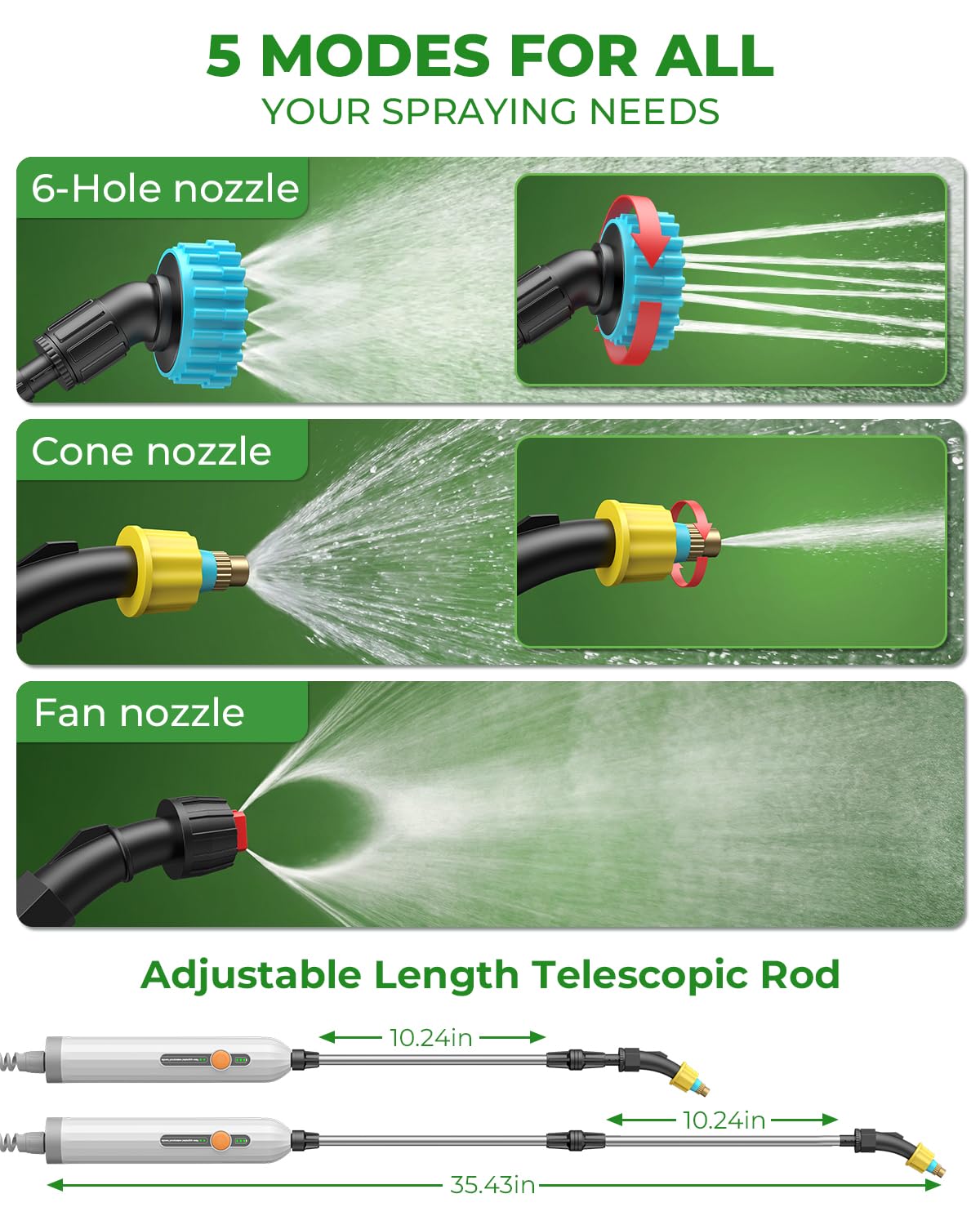 Tarden three-nozzle system and five patterns cover gardening tasks.