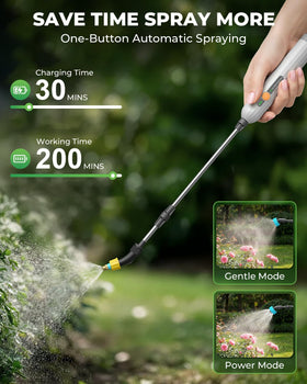 Tarden battery-powered sprayer shows a 2500mAh battery for long use.