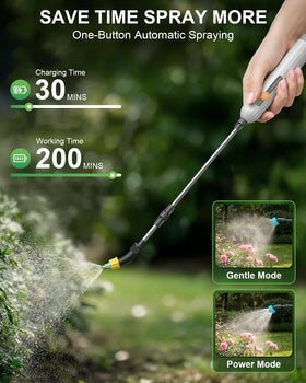 Tarden rechargeable battery indicator shows remaining power at a glance.