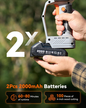 TaskStar mini chainsaw safety lock and guard prevent accidental starts.