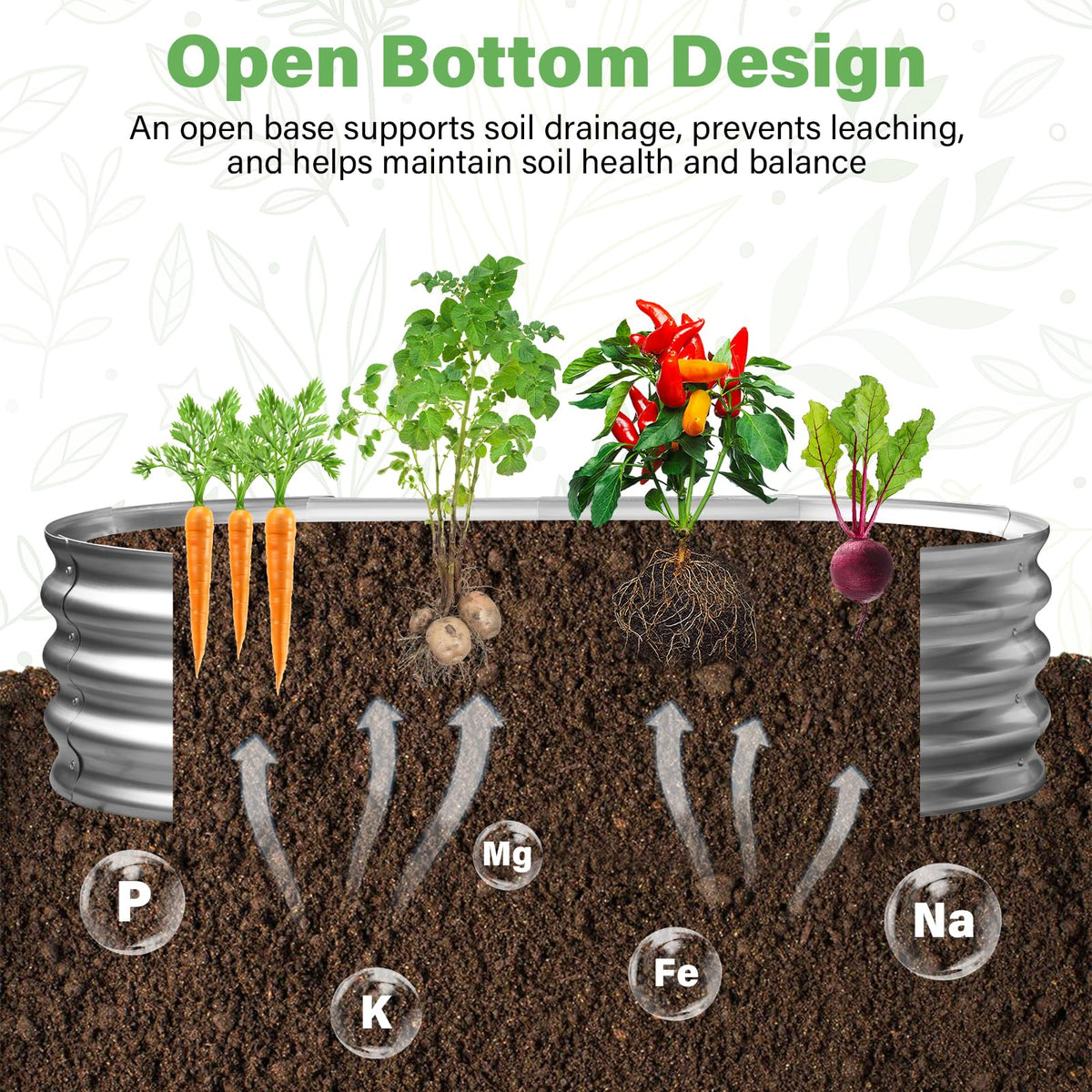 TATAANTY seven-cubic-feet soil capacity supports spacious planting options