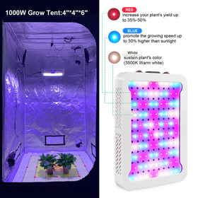 TATU 1000W LED grow light LED array closeup shows vivid diodes