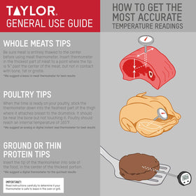 Taylor thermometer in dishwasher-safe case simplifies post-meal cleanup.