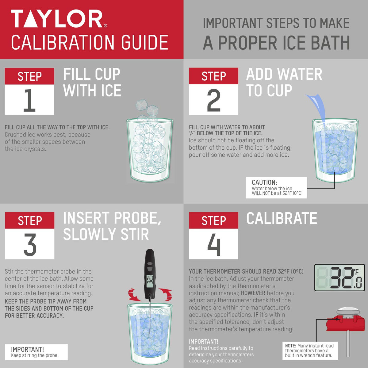 Taylor thermometer with HOLD and min/max memory to track cooking progress.