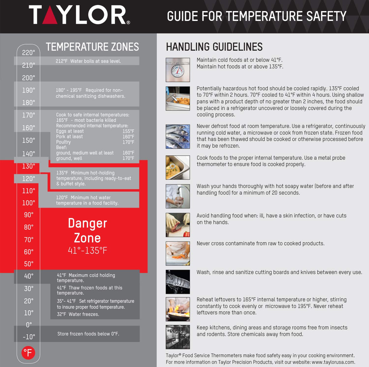 Taylor thermometer with NSF certification withstands dishwashing for easy cleanup.