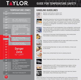 Taylor thermometer with NSF certification withstands dishwashing for easy cleanup.