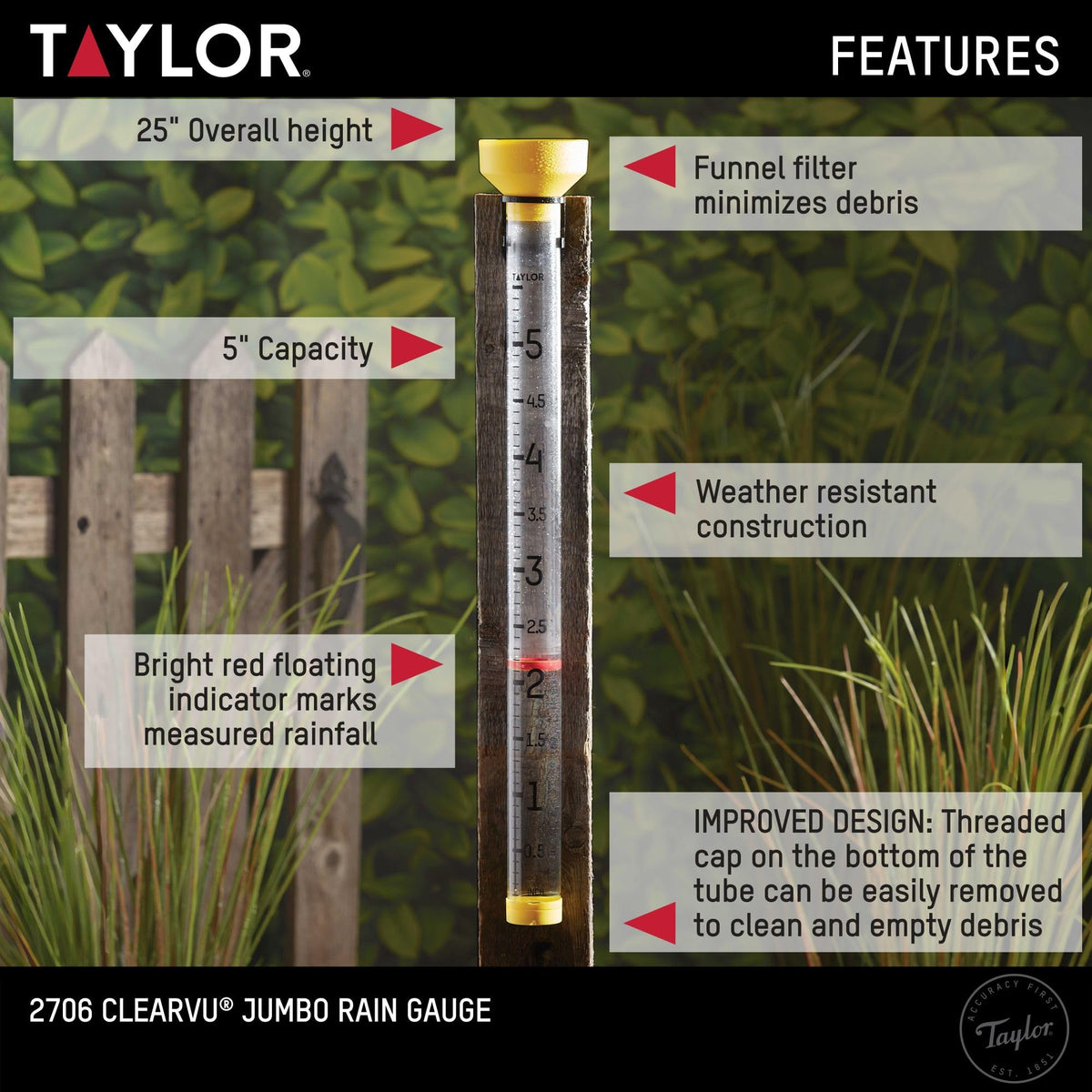 Taylor rain gauge mounting bracket for easy surface installation