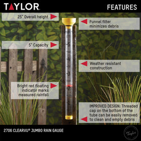 Taylor rain gauge mounting bracket for easy surface installation