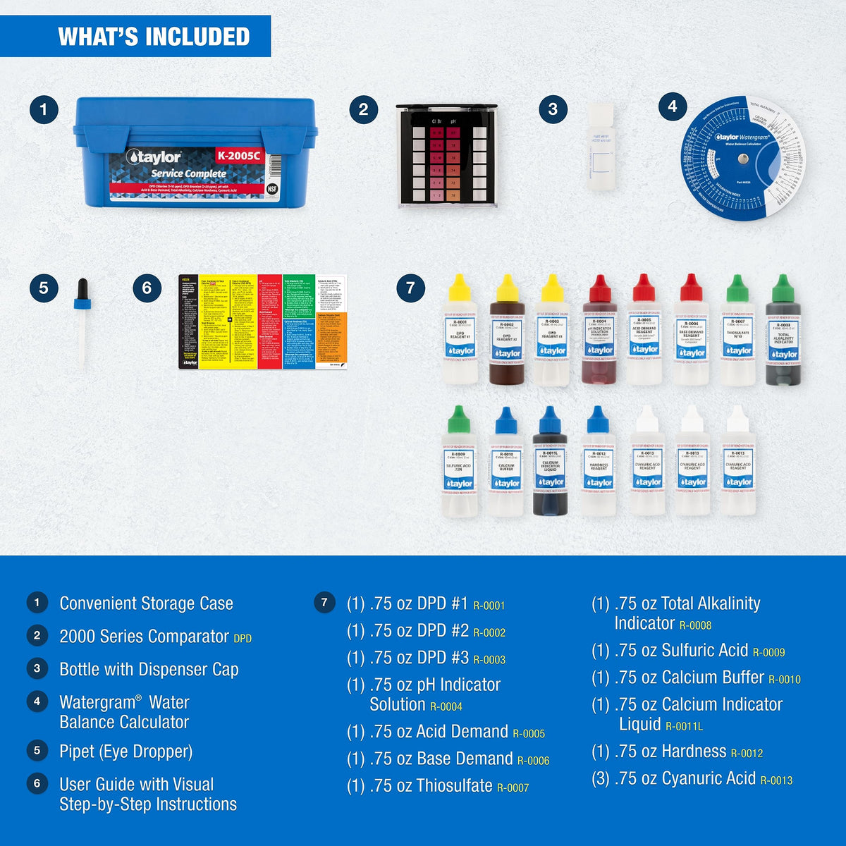 Taylor K-2005C kit tests nine parameters for reliable water management.
