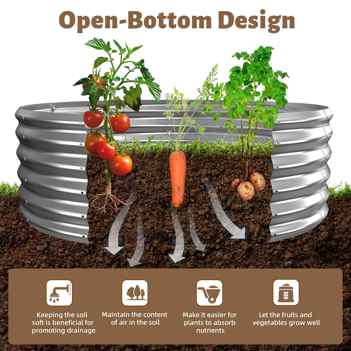TBMLC Camp Fire Ring Pit weather-resistant finish for year-round use.