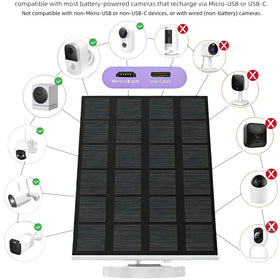 TBSHKFQGS 5V 3W output powering rechargeable cameras