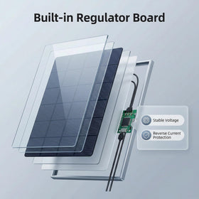 TBSHKFQGS solar panel mounted on wall powering bird feeder camera