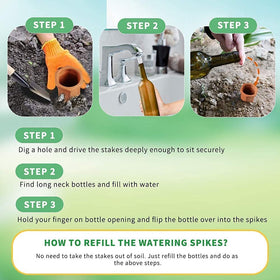 TCamp spike test setup shows how to check flow rate.