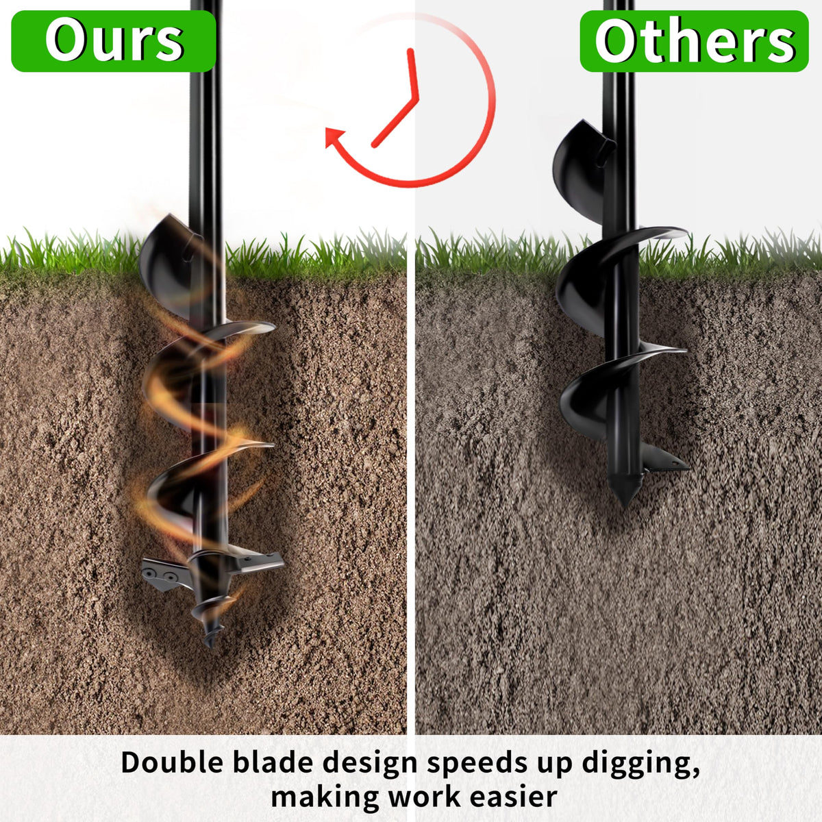 TCBWFY bulb-planting auger ideal for daffodils and tulips.