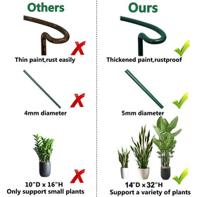 TCBWFY detachable stakes store compactly between seasons for easy maintenance.