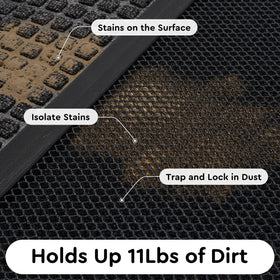 tchdio outdoor entrance mat low-profile design reduces trip hazards.
