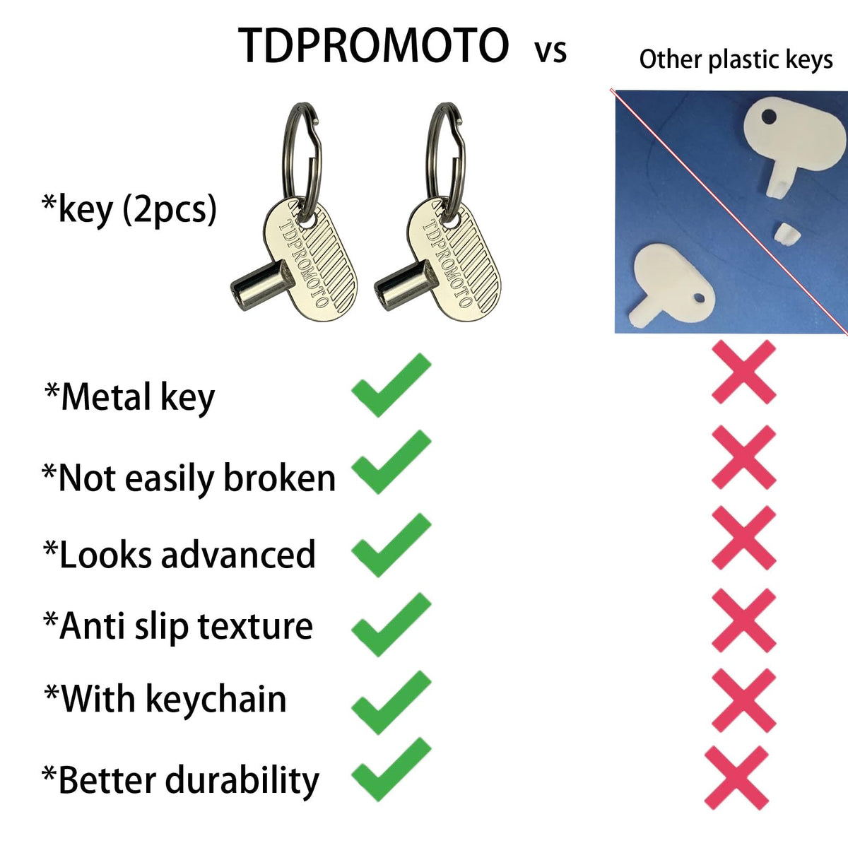 TDPROMOTO compact key fits through small locks with minimal effort