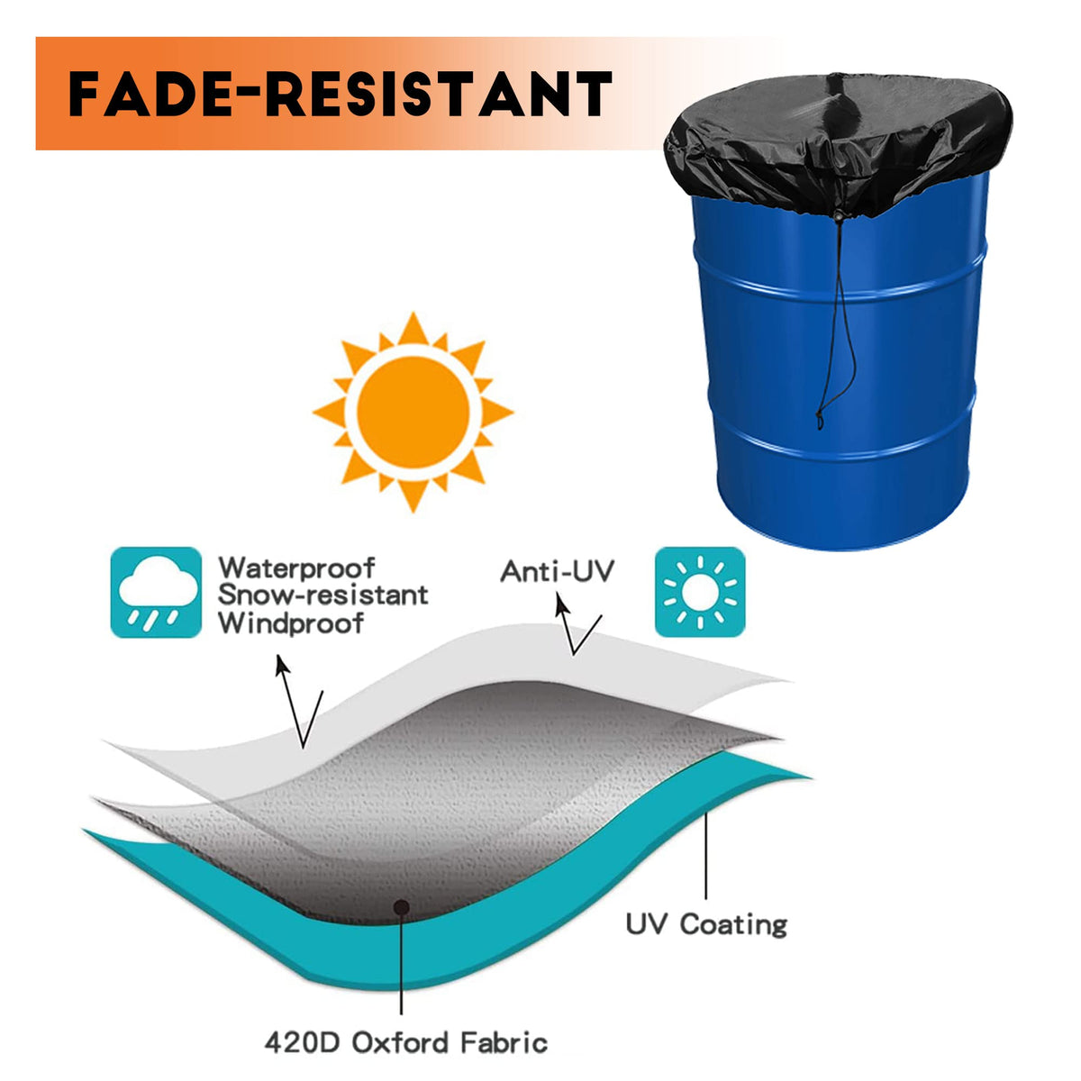 TECARATE universal-fit drum cover blocks dirt and debris from rain barrels.