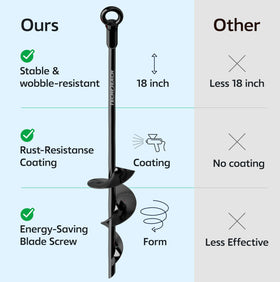 TECH2EACH ground anchor auger-spiral design facilitates deeper penetration.