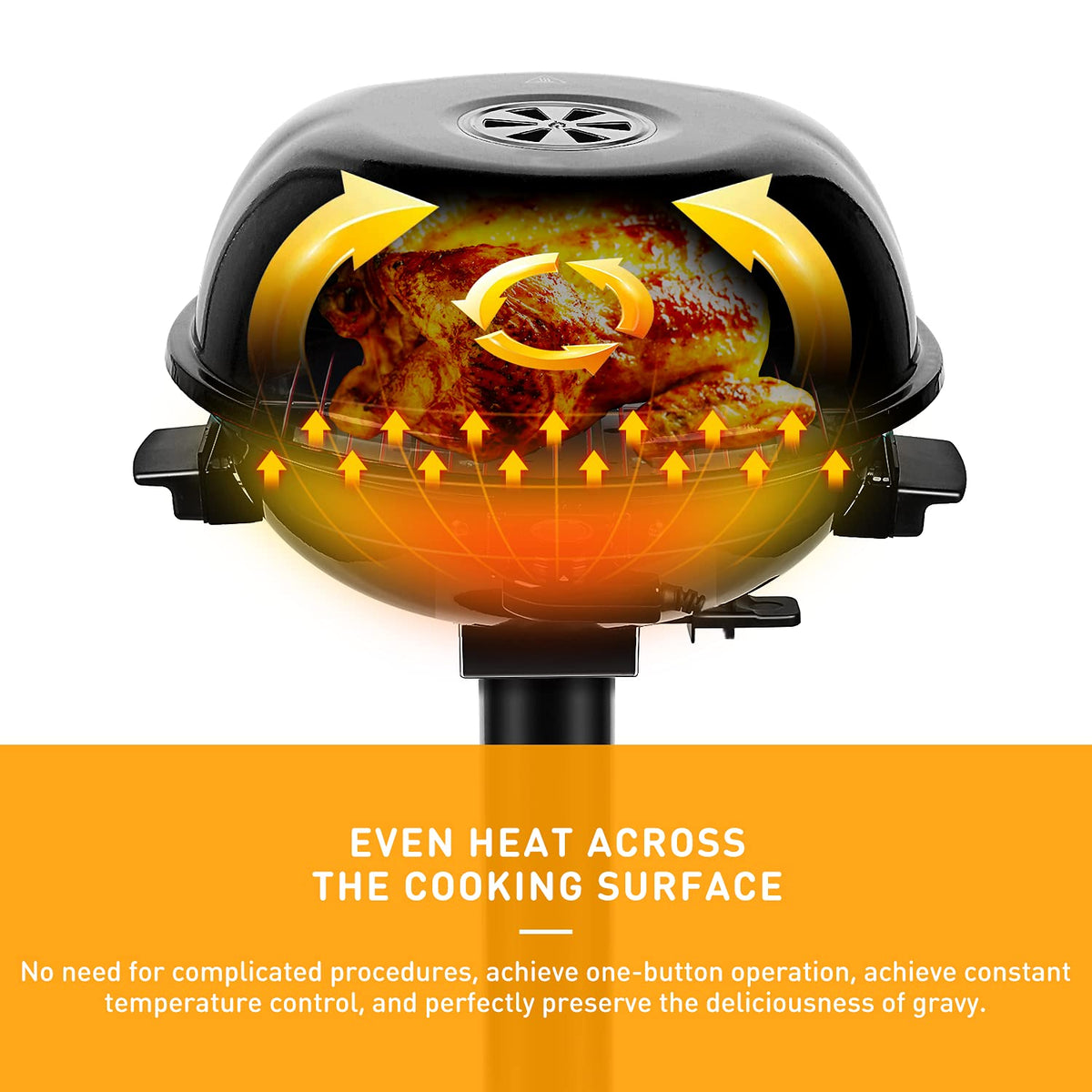 Techwood removable grease tray simplifies cleanup after grilling.