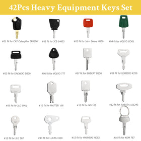 Tecreddy 42-keys master set compatibility across Cat, John Deere, and Komatsu.