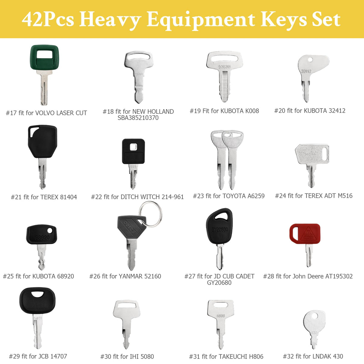 Tecreddy 42-keys master set durable materials resist weather and wear.