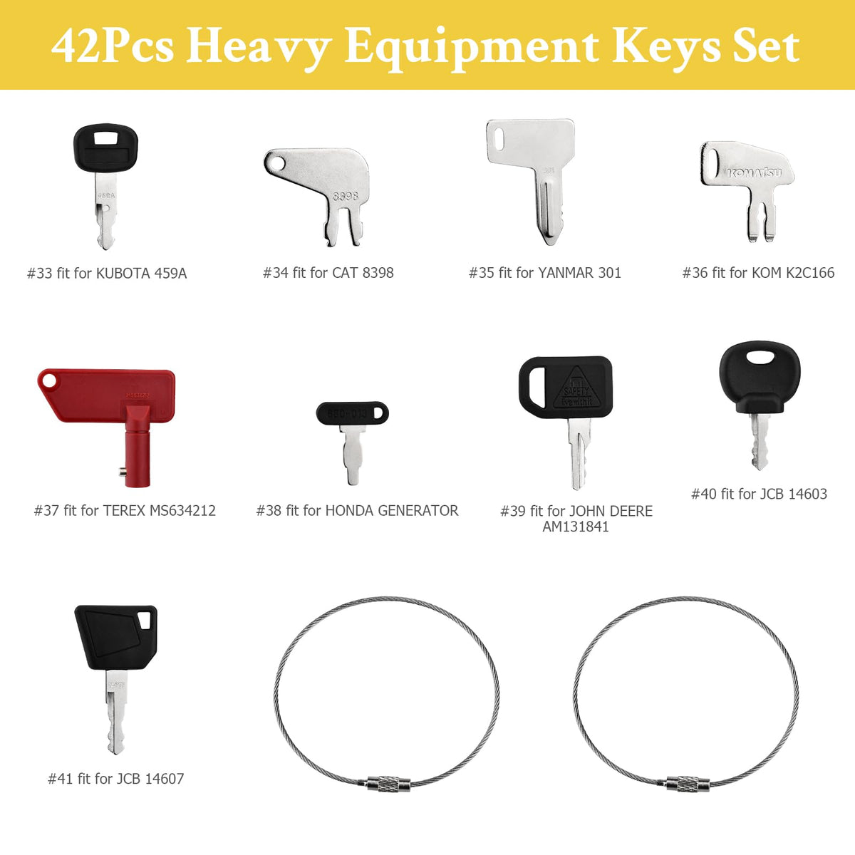 Tecreddy 42-keys master set for quick access during field repairs.